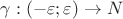 $\gamma:(-\varepsilon;\varepsilon)\to N$