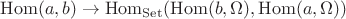 $$\mathrm{Hom}(a,b) \to \mathrm{Hom}_{\mathrm{Set}} (\mathrm{Hom}(b,\Omega),\mathrm{Hom}(a,\Omega))$$