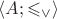 $\langle A;\leqslant_\vee\rangle$