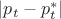 $|p_t-p^{*}_t|$