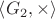 $\left<G_2, \times\right>$