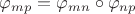 $\varphi_{mp}=\varphi_{mn}\circ\varphi_{np}$