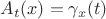 $A_t(x)=\gamma_x(t)$ $A_t(x)=\gamma_x(t)$