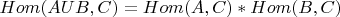 $Hom(AUB,C)=Hom(A,C)*Hom(B,C)$