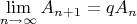 $$\lim\limits_{n\to\infty}^{} A_{n+1}=qA_n$$