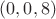$(0,0,8)$ $(0,0,8)$