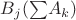 $B_j($$\sum\limits_{}^{}$$A_k)$