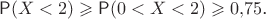 $\mathsf P(X<2) \geqslant \mathsf P(0 < X < 2) \geqslant 0{,}75$.