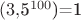 $(3, $5^{100}$)=1$
