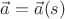 $\vec{a} = \vec{a}(s)$