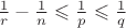 $\frac{1}{r} - \frac{1}{n} \leqslant \frac{1}{p} \leqslant \frac{1}{q }$