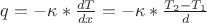 $q = - \kappa * \frac {dT}{dx} = - \kappa * \frac {T_2 - T_1}{d}$