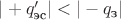 $|+q'_\text{эс}| < |-q_\text{з}|$