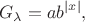 $$G_{\lambda} = ab^{|x|},$$ $$G_{\lambda} = ab^{|x|},$$