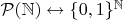 $\mathcal P(\mathbb N)\leftrightarrow \{0, 1\}^\mathbb N$
