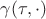 $\gamma(\tau, \cdot)$