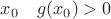 $x_0\quad g(x_0)>0$
