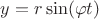 $y = r \sin(\varphi t)$