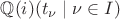 $\mathbb Q(i)(t_\nu\mid\nu\in I)$