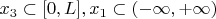 $x_{3}\subset [0, L], x_{1}\subset (-\infty , +\infty)$