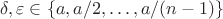 $\delta, \varepsilon \in \{ a, a/2, \ldots, a/(n-1) \}$