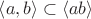 $\left\langle a, b \right\rangle \subset \left\langle ab \right\rangle$ $\left\langle a, b \right\rangle \subset \left\langle ab \right\rangle$