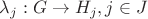 $\lambda_j: G \to H_j, j \in J$