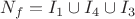$N_f = I_1 \cup I_4 \cup I_3$
