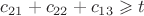 $c_{21}+c_{22}+c_{13} \geqslant t$