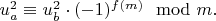 $u^2_a \equiv u^2_b\cdot (-1)^{f(m)} \mod m.$