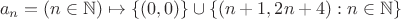 $$a_n= (n\in\mathbb N)\mapsto \{(0,0)\} \cup \{(n+1,2n+4) : n\in\mathbb N\}$$