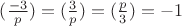 $(\frac{-3}{p})=(\frac 3p)=(\frac p3)=-1$