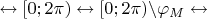 $ \leftrightarrow [0; 2\pi ) \leftrightarrow [0; 2\pi ) \backslash \varphi_{M} \leftrightarrow $