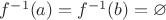 $f^{-1}(a)=f^{-1}(b)=\varnothing$