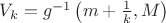 $V_k=g^{-1}\left(m+\frac 1k,M\right)$