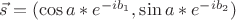 $\vec{s} = (\cos{a} * e^{-i b_1}, \sin{a}*e^{-i b_2})$