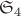 $\mathfrak S_4$