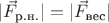 $|\vec F_{\text{р.н.}}| = |\vec F_{\text{вес}}|$