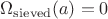 \Omega_{\mathrm{sieved}}(a) = 0