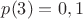 $p(3)=0,1$