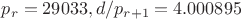 $p_r=29033, d/p_{r+1}=4.000895$