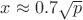 $x \approx 0.7\sqrt{p}$
