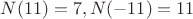$N(11)=7, N(-11)=11$