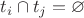 $t_i \cap t_j = \varnothing$