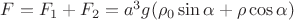 $F=F_1+F_2=a^3g(\rho_0 \sin \alpha+\rho \cos \alpha)$