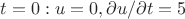 $t=0:  u=0,    \partial u/\partial t=5$