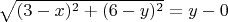$\sqrt{(3-x)^2+(6-y)^2}=y-0$