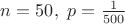 $n=50,\ p=\frac{1}{500}$