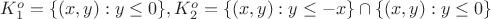 $K_1^o=\{(x,y):y \leq 0\}, K_2^o=\{(x,y):y \leq -x\} \cap \{(x,y): y \leq 0\}$