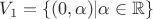 $V_1 = \left\lbrace (0, \alpha) | \alpha \in \mathbb{R} \right\rbrace$